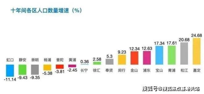 心)-楼盘欢迎您-小区环境-户型-价格-地址-楼盘详情-售楼处电话-交房时间pg电子模拟器免费试玩深嘉上府(售楼处)-上海嘉定深嘉上府销售中心(营销中(图3) 心)-楼盘欢迎您-小区环境-户型-价格-地址-楼盘详情-售楼处电话-交房时间pg电子模拟器免费试玩深嘉上府(售楼处)-上海嘉定深嘉上府销售中心(营销中(图3)