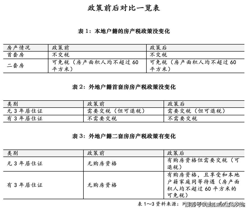 心)-楼盘欢迎您-小区环境-户型-价格-地址-楼盘详情-售楼处电话-交房时间pg电子模拟器免费试玩深嘉上府(售楼处)-上海嘉定深嘉上府销售中心(营销中(图11) 心)-楼盘欢迎您-小区环境-户型-价格-地址-楼盘详情-售楼处电话-交房时间pg电子模拟器免费试玩深嘉上府(售楼处)-上海嘉定深嘉上府销售中心(营销中(图11)