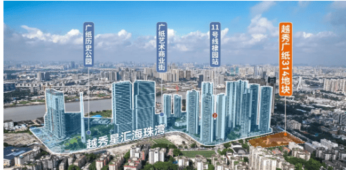 i售楼处24小时电线最新房价一楼盘百科详 情一更新发布@中心2025-11-07