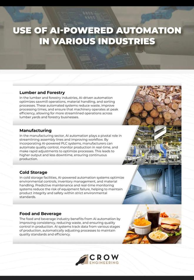 牛预警：留给人类能干的活只剩5年了！pg电子免费模拟器游戏UC伯克利大(图5)