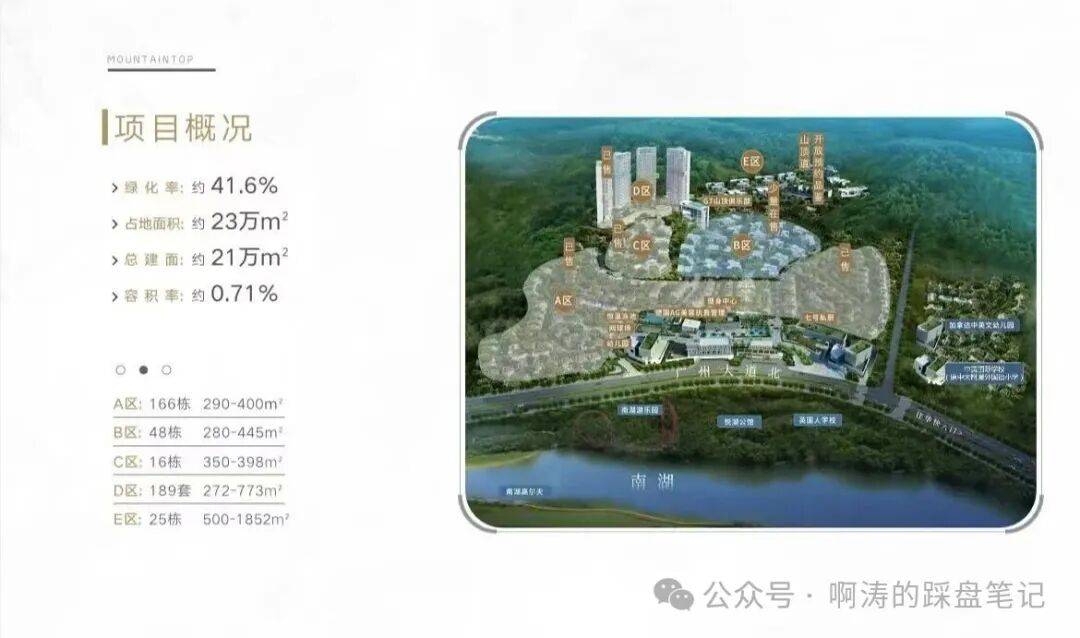 您•2026实时价格•户型图•容积率•楼盘详情@202621售楼处AI热搜pg电子游戏网站新天·半山售楼处电话(新天·半山)首页网站-营销中心欢迎(图5)